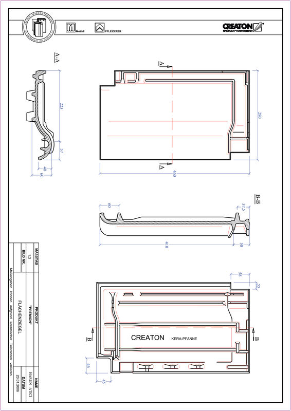 Produkt CAD-Datei PREMION Fläche FLA