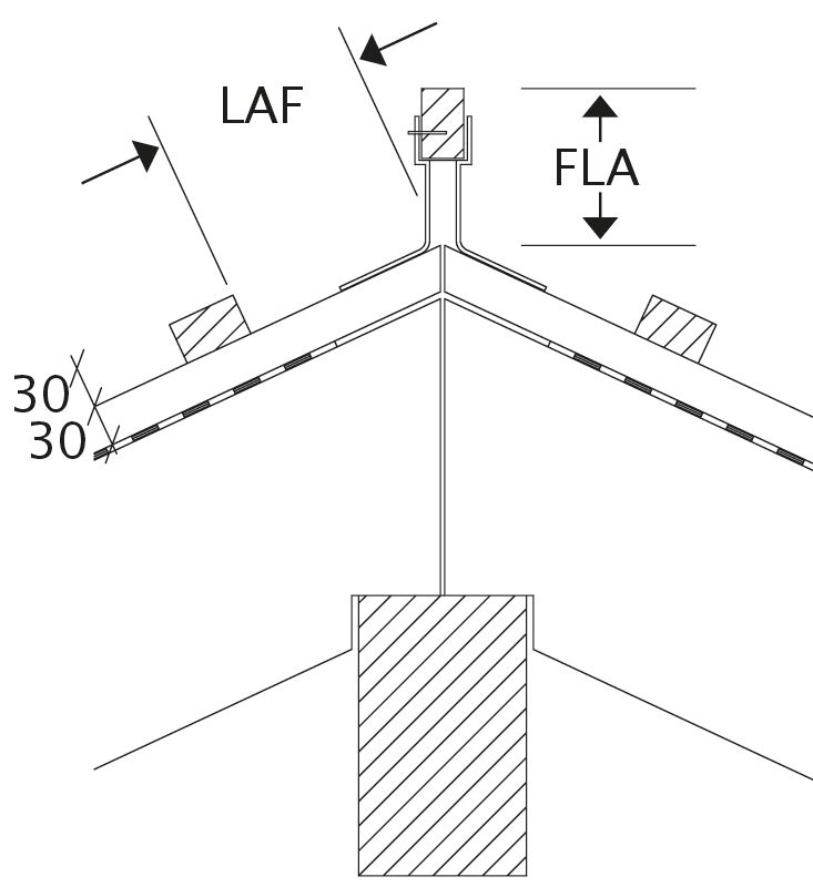Zeichnung gültig für alle Modelle LAF-FLA