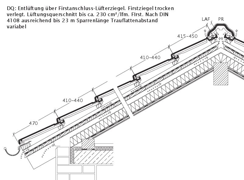 Zeichnung RAPIDO Dachquerschnitt DQF